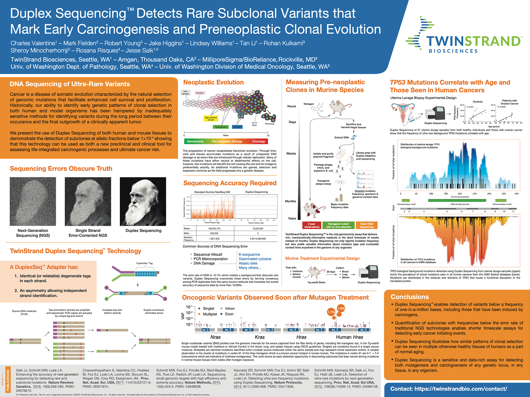 Duplex Sequencing Detects Rare Subclonal Variants that Mark Early Carcinogenesis and Preneoplastic Clonal Evolution